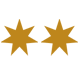 Star rating system